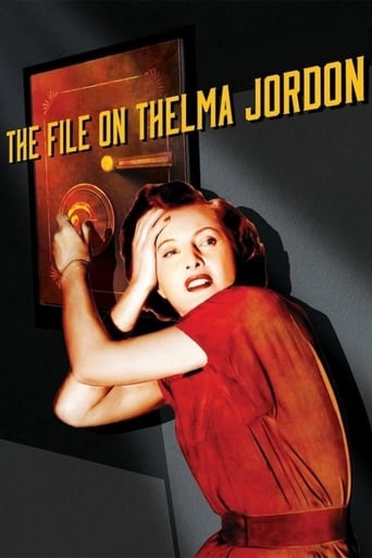 Poster of The File on Thelma Jordon