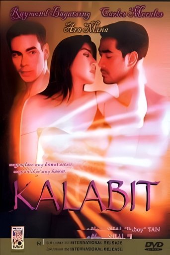 Kalabit Poster of Kalabit