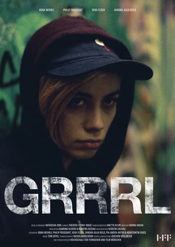 Poster of GRRRL