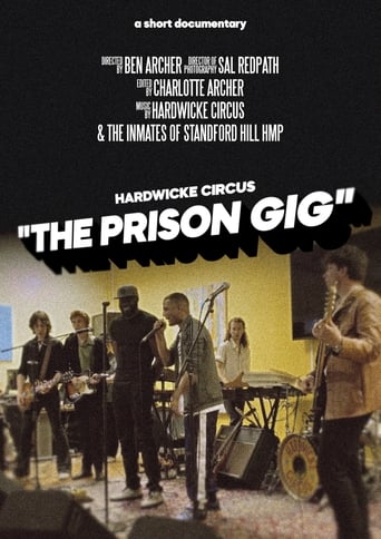 Poster of Hardwicke Circus: The Prison Gig