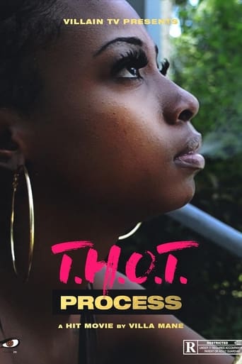 Poster of T.H.O.T. Process