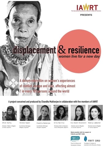 Poster of Displacement and Resilience