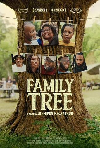 Poster of Family Tree