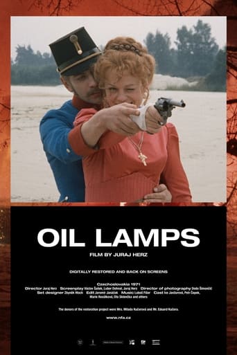 Poster of Oil Lamps