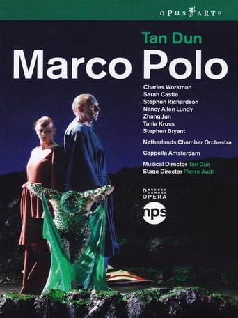 Poster of Marco Polo (An Opera Within an Opera)