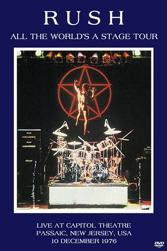 Poster of Rush Live At Capitol Theatre 1976