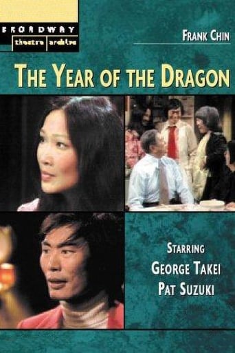 Poster of The Year of the Dragon