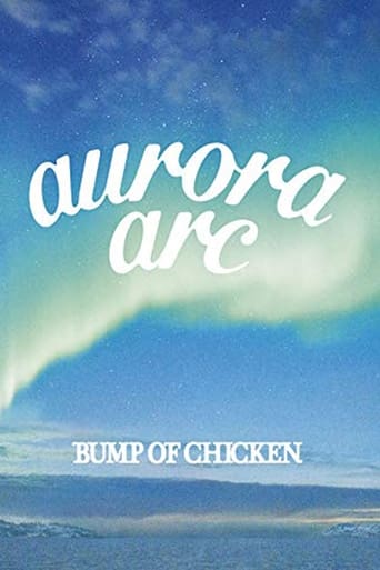 Poster of BUMP OF CHICKEN TOUR 2019 aurora ark TOKYO DOME