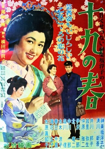 Poster of 十九の春