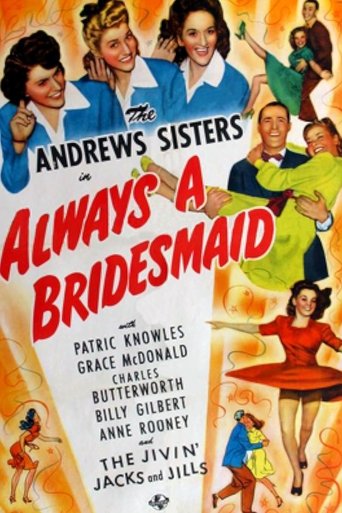 Poster of Always a Bridesmaid