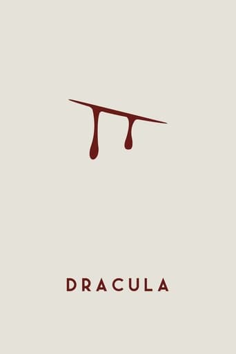 Poster of Dracula