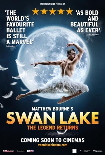 Poster of Matthew Bourne's Swan Lake