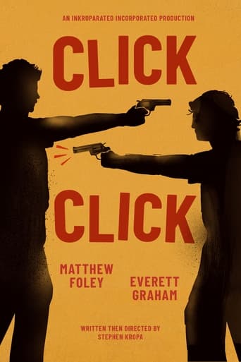 Poster of Click Click