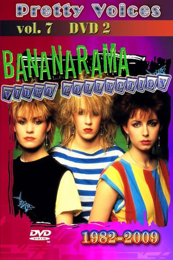 Poster of Bananarama - Video Collection 1982-2009