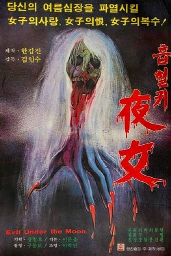 Poster of Evil Under the Moon