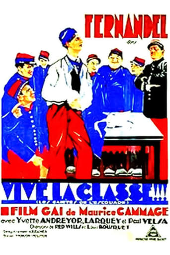 Poster of Vive la classe