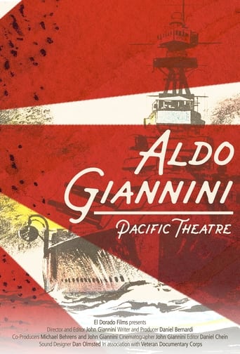 Poster of Aldo Giannini:  Pacific Theatre