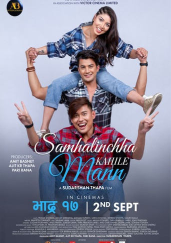 Poster of Samhalinchha Kahile Mann