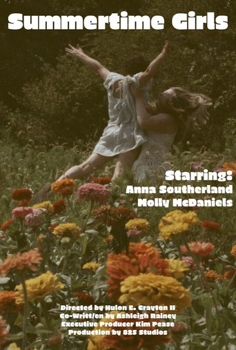 Poster of Summertime Girls