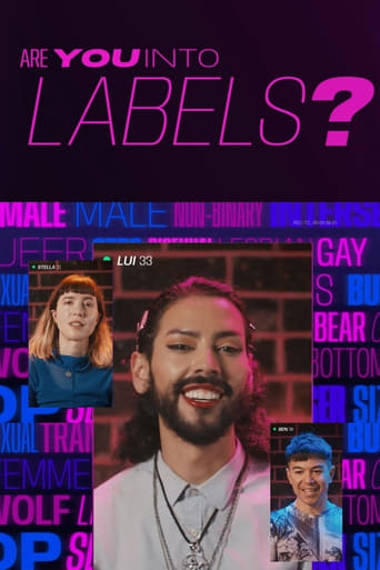 Poster of Are You Into Labels?