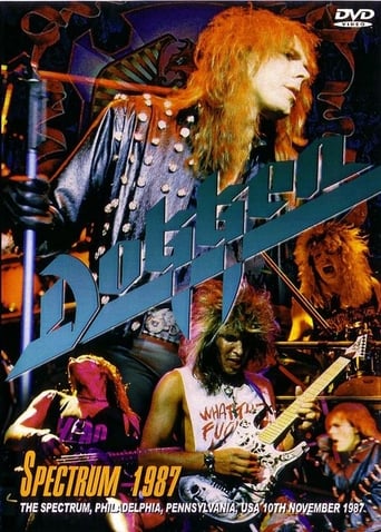 Poster of Dokken Spectrum 1987