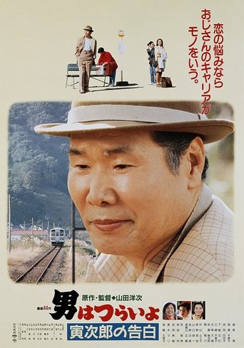 Poster of Tora-san Confesses