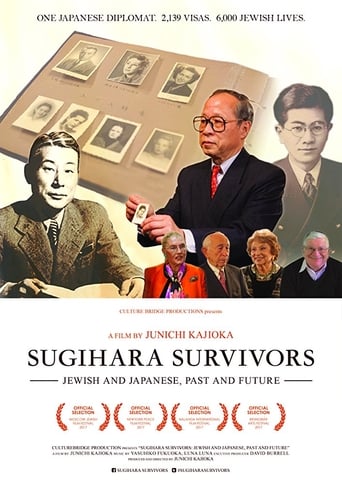 Poster of Sugihara Survivors: Jewish and Japanese, Past and Future