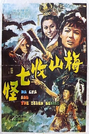 Poster of Na Cha and the Seven Devils