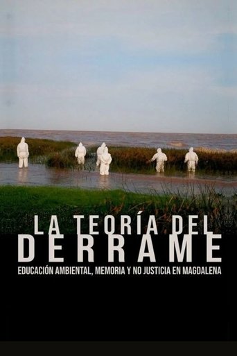 Poster of Spillover efect. Enviromental education, Remembrance and Injustice on Magdalena