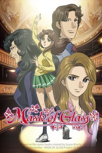 Poster of Glass Mask