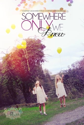 Poster of Somewhere Only We Know