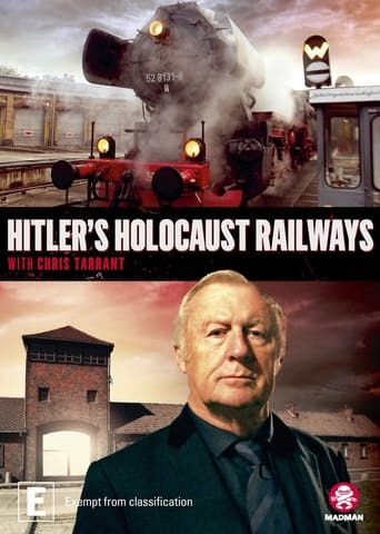 Poster of Hitler's Holocaust Railways