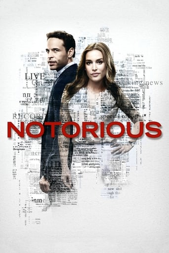 Poster of Notorious