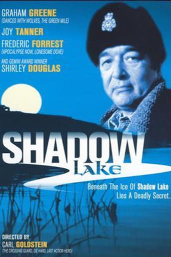 Poster of Shadow Lake