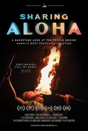 Poster of Sharing Aloha