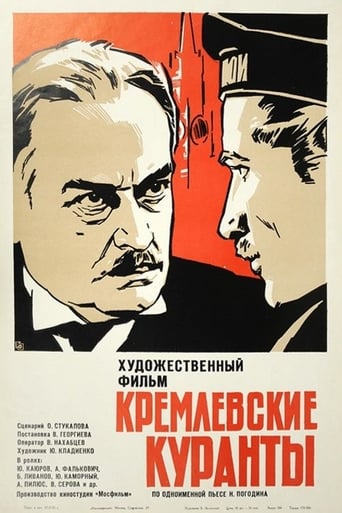 Poster of The Kremlin Chimes