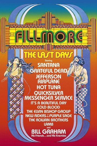 Poster of Fillmore