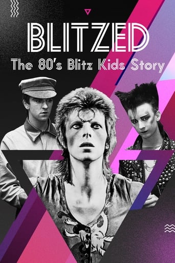 Poster of Blitzed: The 80's Blitz Kids Story