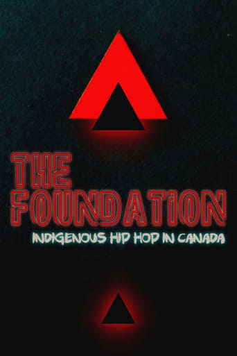 Poster of The Foundation: Indigenous Hip Hop in Canada