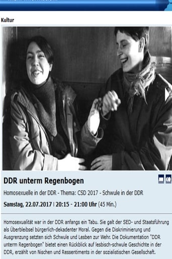 Poster of DDR unterm Regenbogen