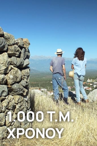 Poster of 1,000 sq. m.  of Time