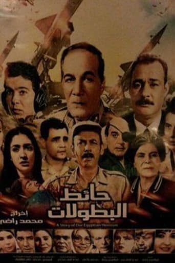 Poster of حائط البطولات