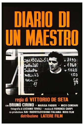 Poster of Diary of a School Teacher