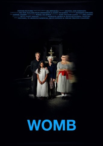 Poster of Womb