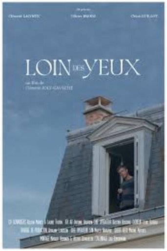 Poster of LOIN DES YEUX