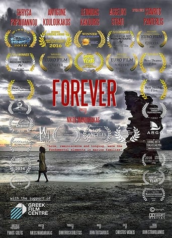 Poster of Forever