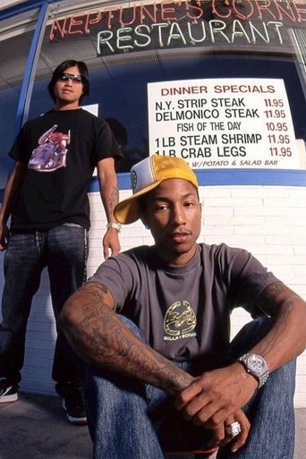 Poster of The Neptunes: The Eighth Planet