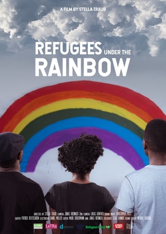 Poster of Refugees under the Rainbow