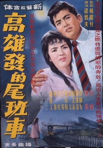 Poster of Last Train From Kaohsiung