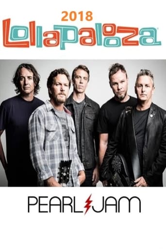 Poster of Pearl Jam: Lollapalooza Brazil 2018 [Multishow]